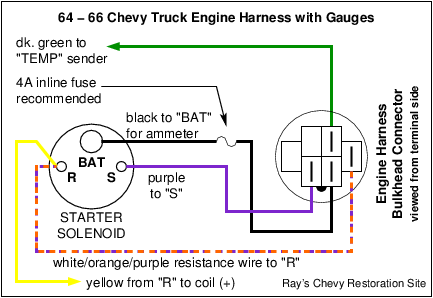 1972 Cutlass Wiring Diagram - Wiring Schema