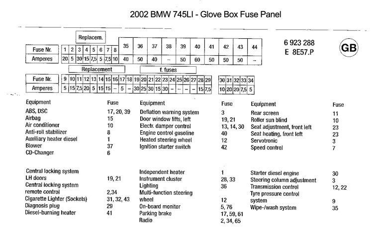 Bmw 750li Radio Wiring Diagram - Wiring Diagram Schema