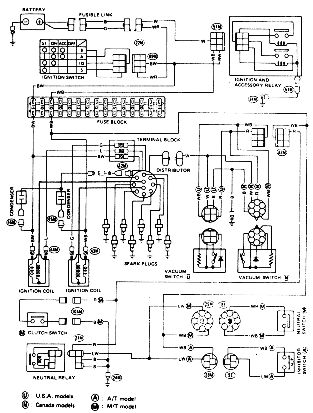 Fiat Punto Fuse Box Layout