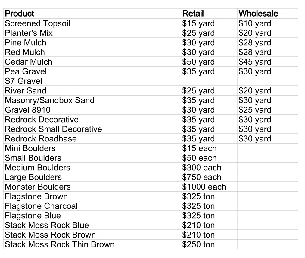 Access Here Lot Info Landscaping Prices