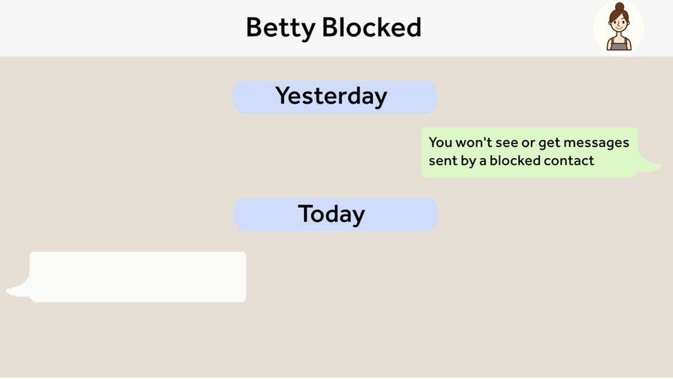 I saw your message. Can you Block. Block messages and Calls means Messenger. For whom Block.