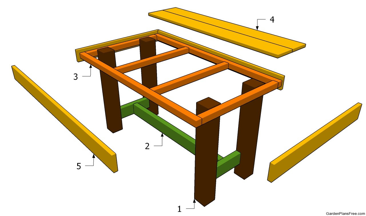 Detail Wood Joints Table We Have Sample Img