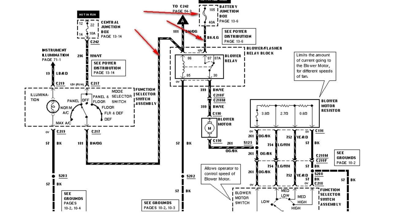 Fuse Box Diagram 2004 Lincoln Navigator - .lIncoln Navigator Wiring