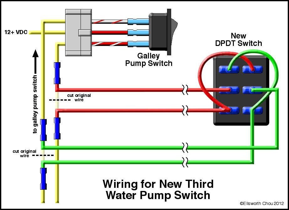 Winnebago Motorhome Wiring Diagram - Complete Wiring Schemas