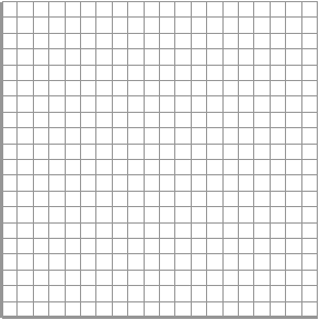 blank quadrant 1 graph c ile web e hukmedin