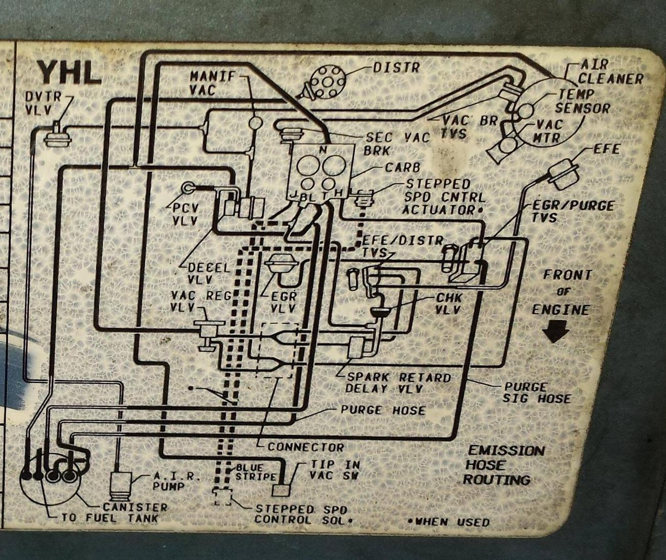 31 1986 Chevy Truck Vacuum Diagram - Wiring Diagram Niche