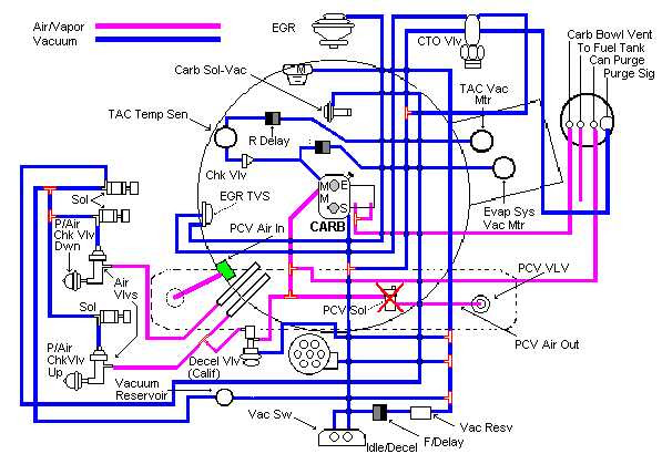 258 Cj7 Fuse Box Wire - rubydollstyling