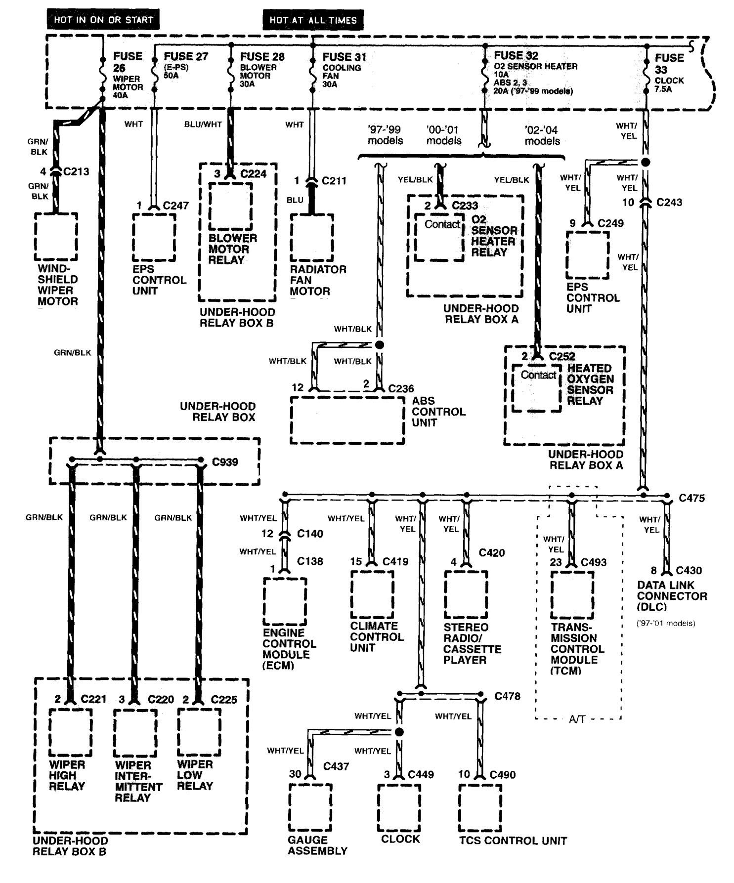 99 Lincoln Navigator Fuse Diagram - Wiring Diagram Networks