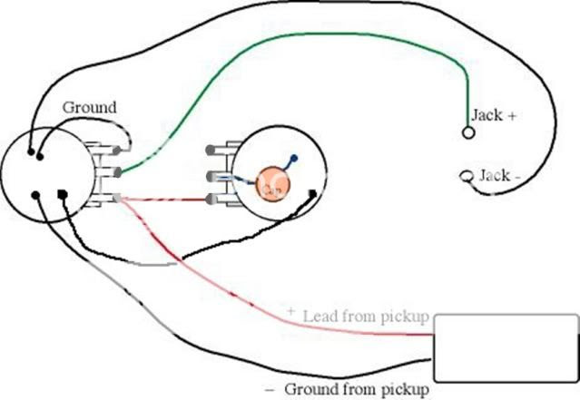 1995 Lt1 Wiring Harnes Labeled - Wiring Diagram Schema