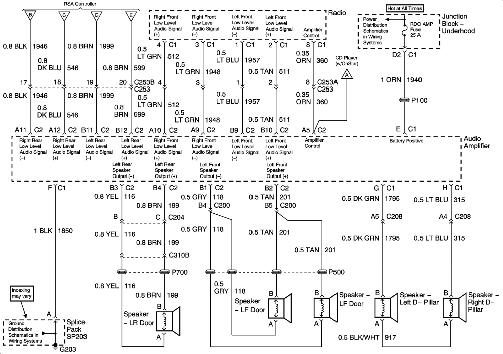 45 04 Tahoe Radio Wiring Diagram - Wiring Diagram Source Online