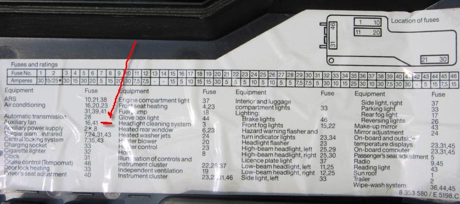 Bmw 318ti Fuse Box Diagram - Wiring Diagram Schema