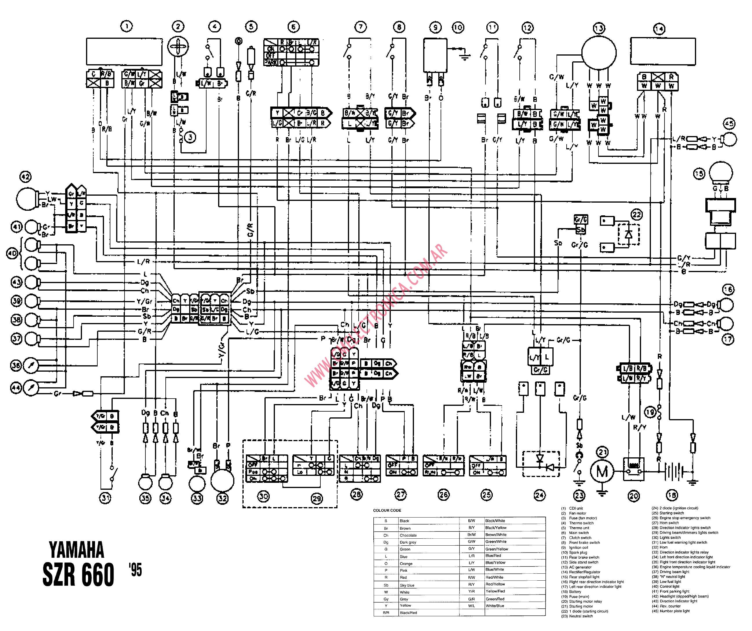 Raptor 700 Wiring Diagram - Wiring Diagram