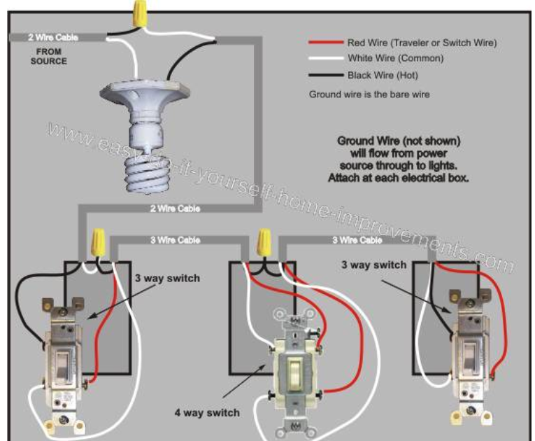 47 4 Way Light Switch Wiring Diagram - Wiring Diagram Source Online