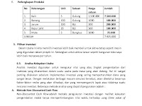 Contoh Proposal Usaha Es Krim Sayur