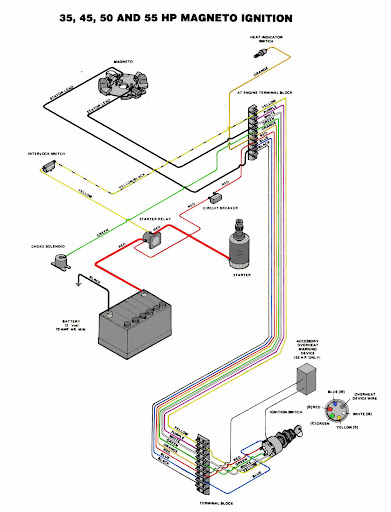 Yamaha Outboard Electrical Wiring Diagram : Yamaha 60 Outboard Wiring