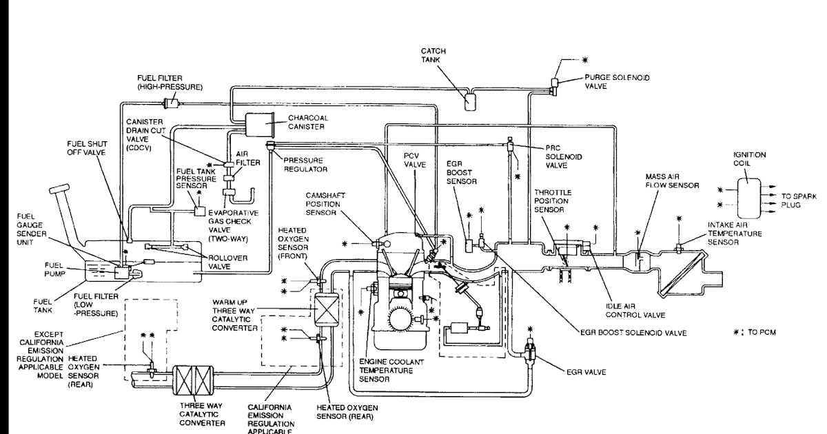 25 2000 Mercury Sable Serpentine Belt Diagram - Wiring Database 2020