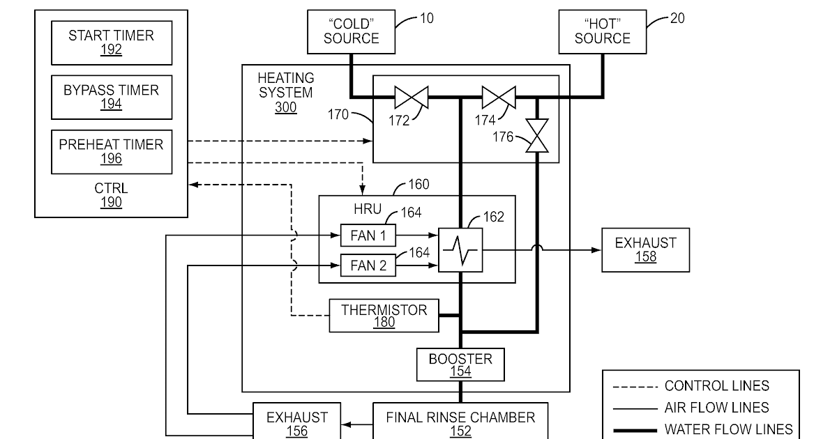 American Standard Thermostat Wiring - American Standard Thermostat