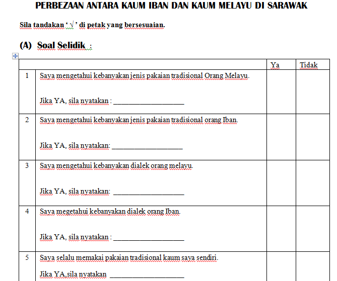 Contoh Soalan Jawapan Hubungan Etnik - Terengganu s