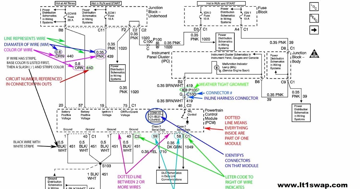 Lt1 Engine Swap Wiring Harness