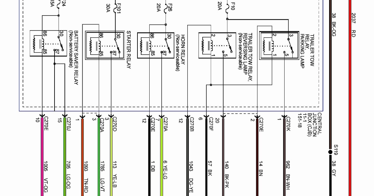 Fuse Box Diagram Ford Galaxy 1998 | schematic and wiring diagram