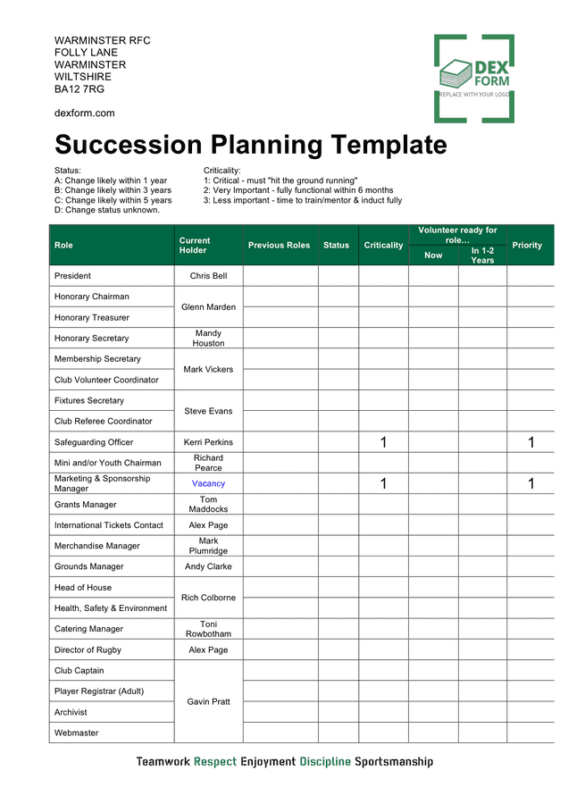 sample-succession-plan-the-document-template