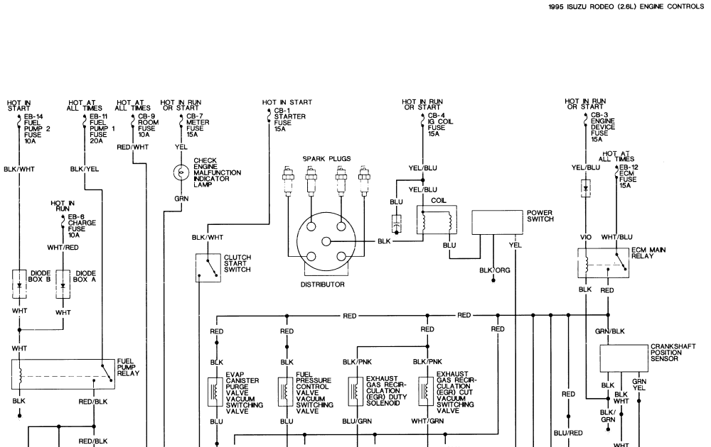 Isuzu D Max 4wd Wiring Diagram - Decoration Ideas