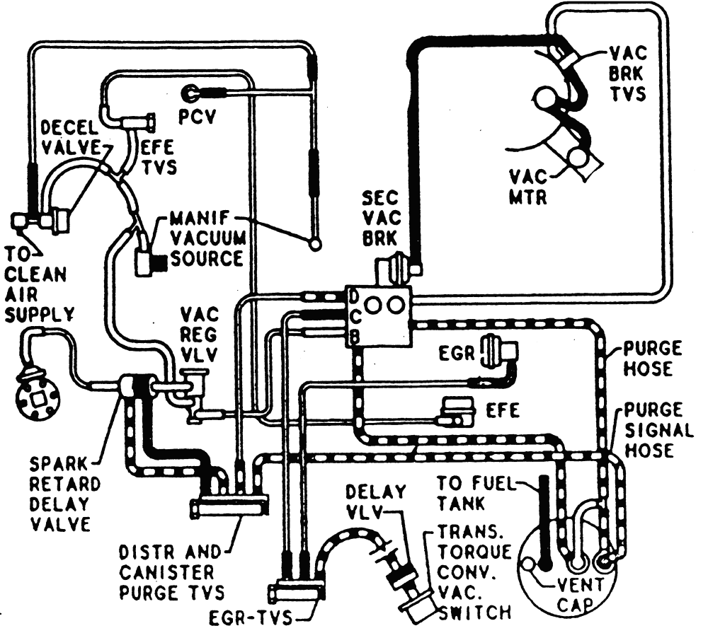 1970 Ford Thunderbird Fuse Box Diagram - Wiring Diagram