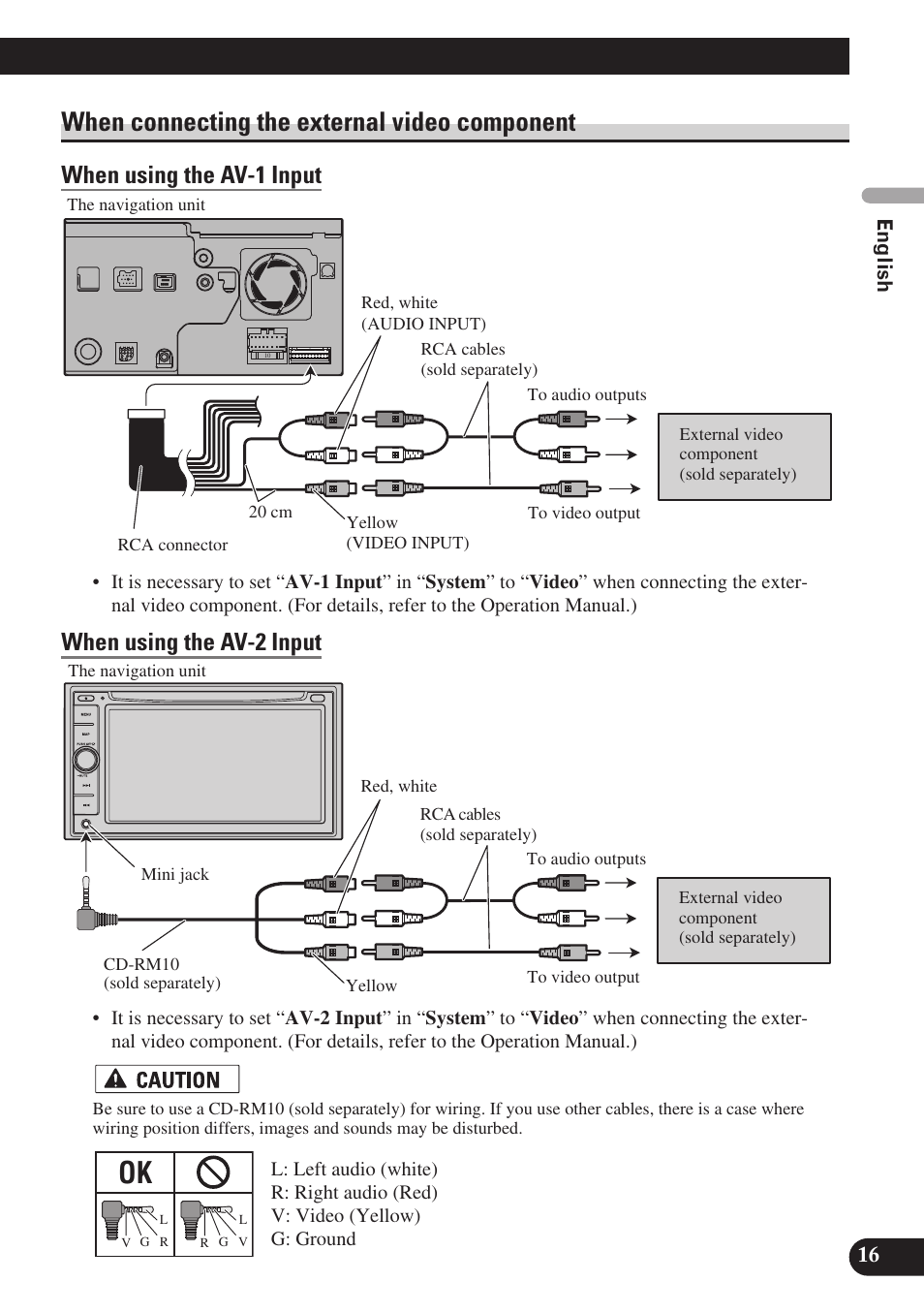 Pioneer Avic D3 Wiring Harnes Diagram - Wiring Diagram