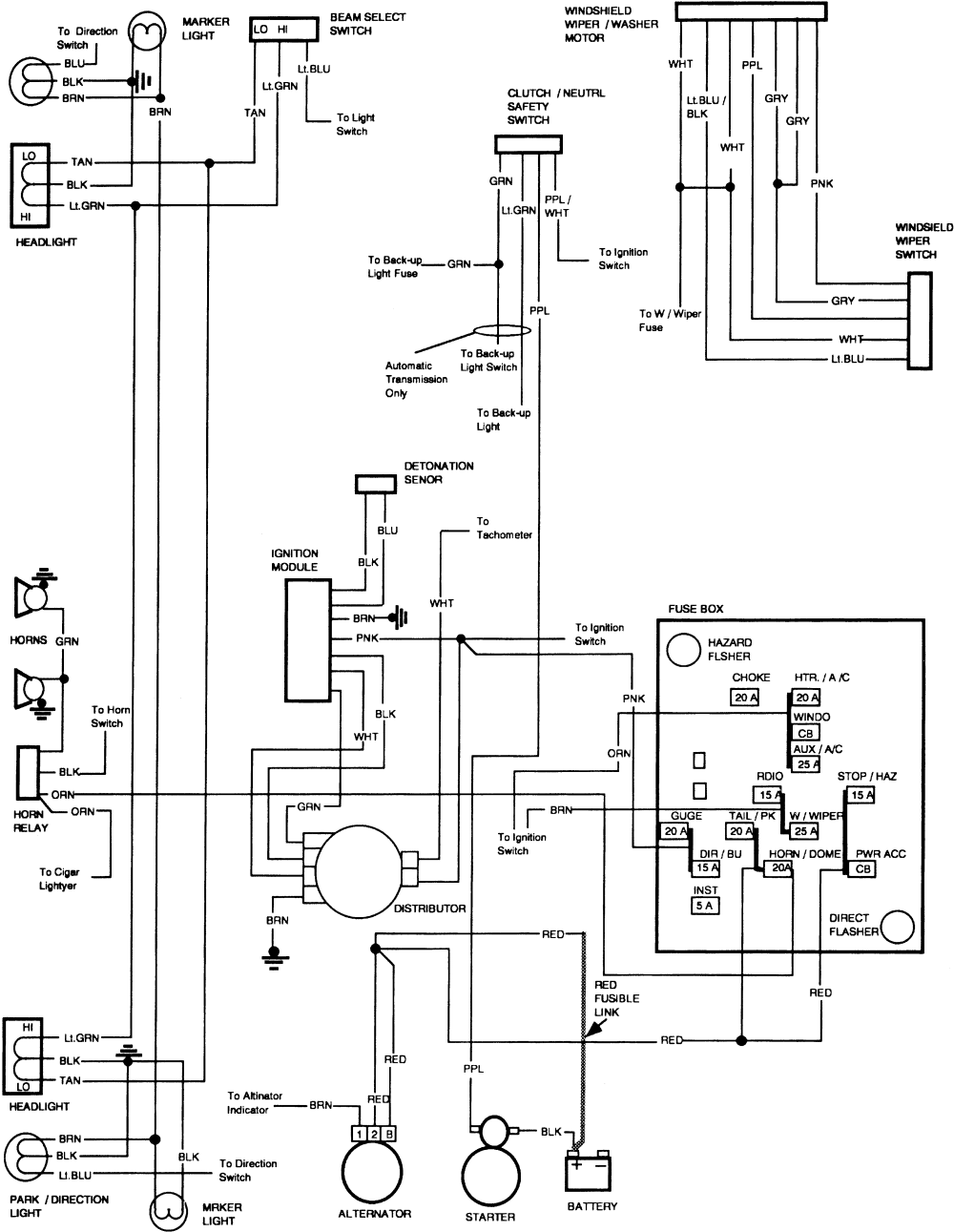 1982 Chevy K10 Fuse Box Diagram - Wiring Diagram Schemas