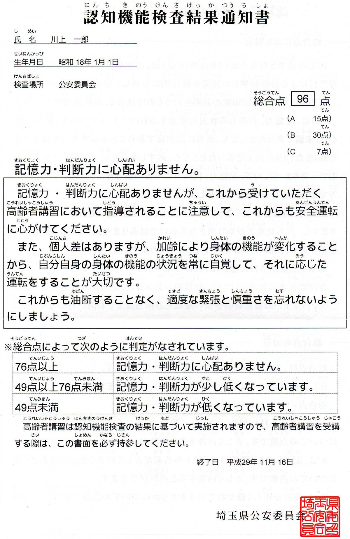 最高の無料イラスト 無料印刷可能高齢 者 認知機能検査 イラスト 無料