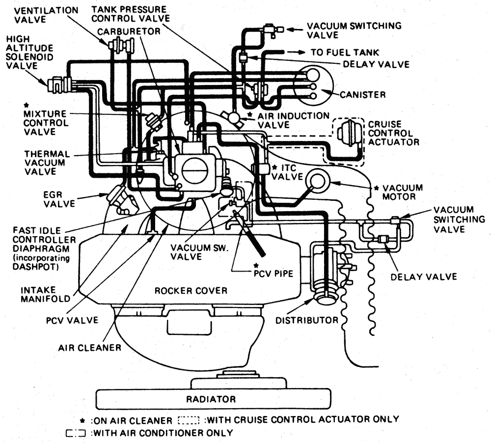 Isuzu Engine Diagram