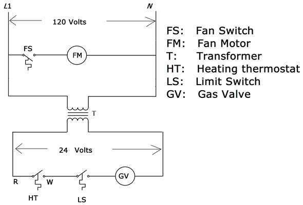 Range Rover P38 Relay Diagram - Wiring Diagram