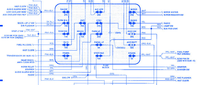 1991 Gmc Sierra 1500 Fuse Box Diagram - Wiring Diagram Schema