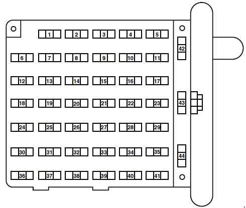 2000 Ford Excursion Fuse Box Diagram