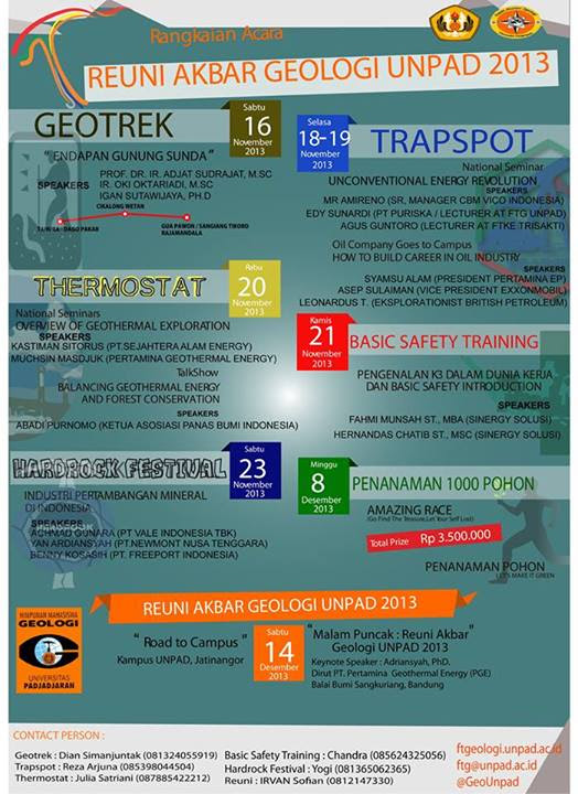 Contoh Karya Ilmiah Kesehatan Masyarakat - Gontoh