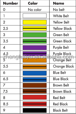 Karate Belt Colors - Effy Moom