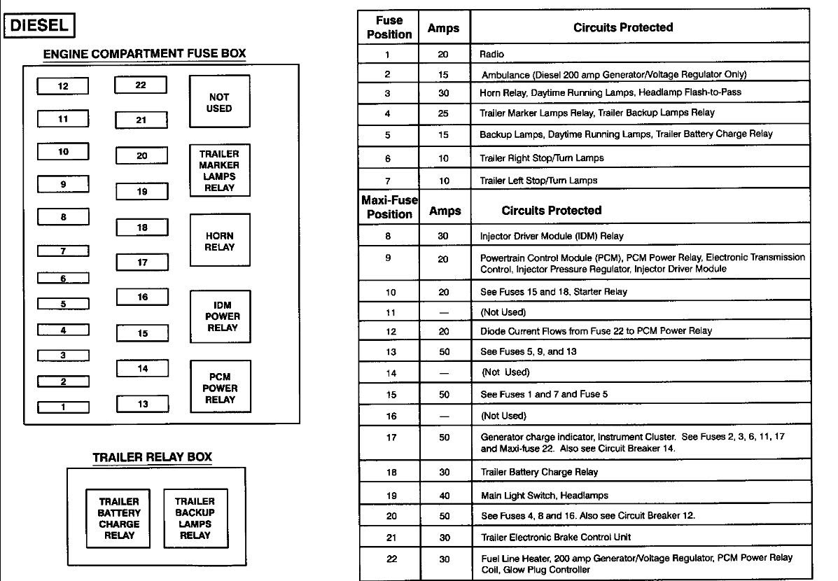 Volvo 850 A C Wiring Diagram - Complete Wiring Schemas