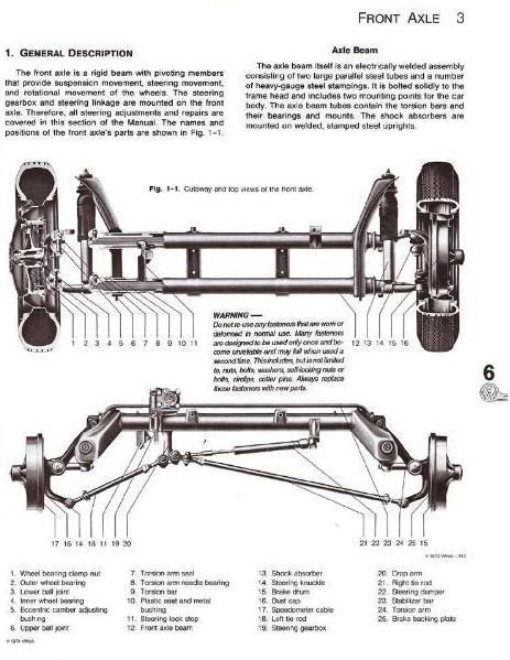 29 Vw Beetle Front Suspension Diagram - Wiring Diagram List