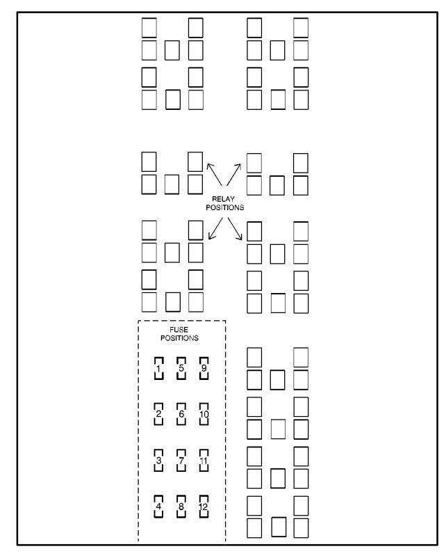 93 Pontiac Bonneville Fuse Box Diagram - Wiring Diagram Networks