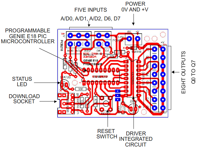 Pcb Design Using Software Information | Wiring Diagrams Simple