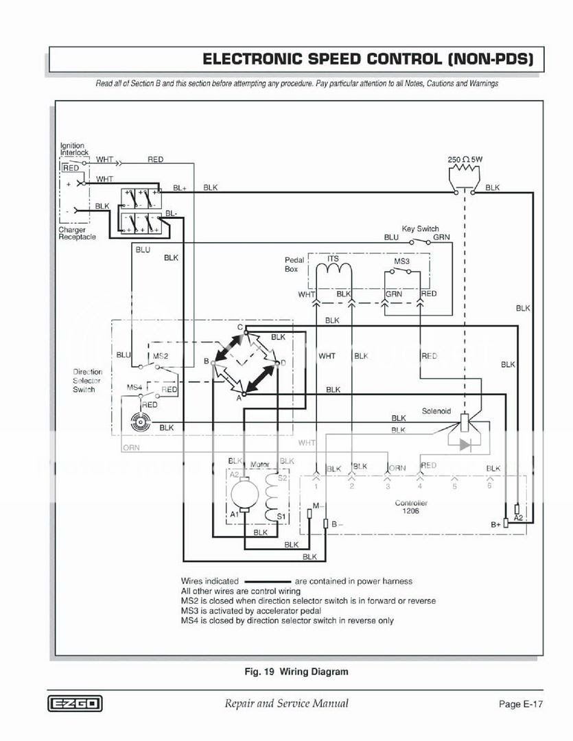 Yamaha Golf Cart Wiring Diagram For 1986