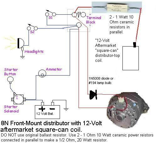 Ford 9n Tractor 12v Wiring Diagram - madcomics