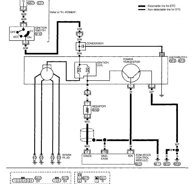97 Nissan Pickup Wiring Diagram : 1997 Nissan Truck Wiring Diagram