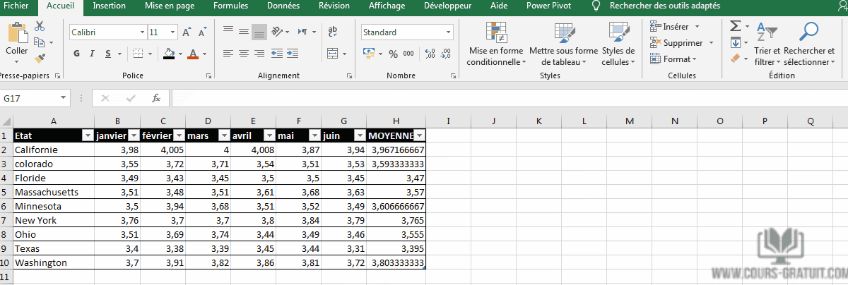 Excel Changer La Couleur Dune Cellule En Fonction De Son