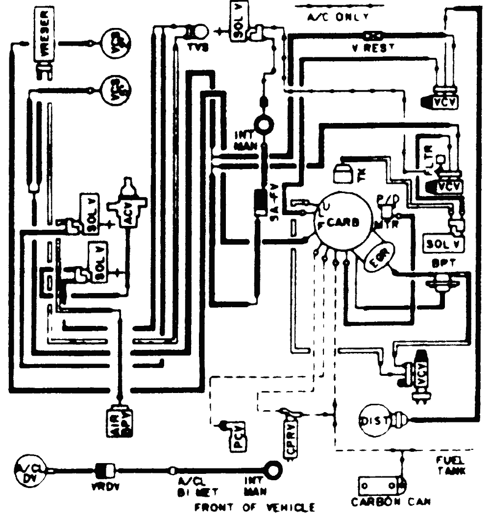 87 Mustang Fuse Panel Diagram - Fuse & Wiring Diagram