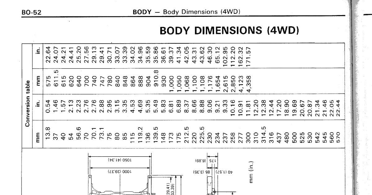 1985 Toyota Pickup Fuse Box Diagram