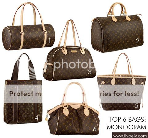 Prada Handbags: Louis Vuitton Handbags Under 1000