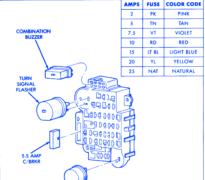 1996 Fuse Box Diagram - Derslatnaback