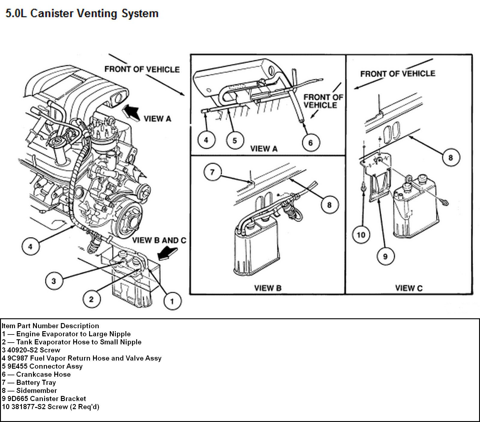 Wiring Diagram For Saab 9 3 Ignition - Wiring Diagram Schemas