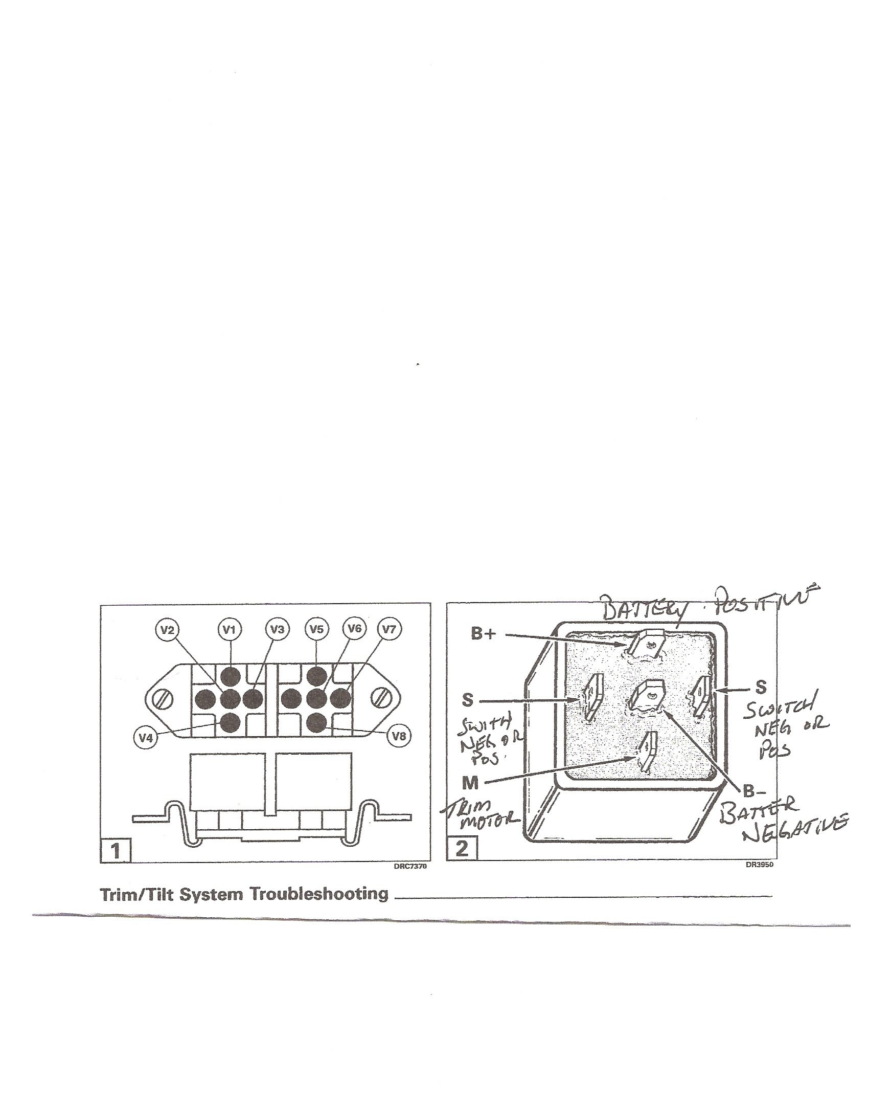 Bayliner Capri Wiring Diagram